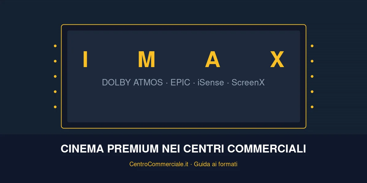 Cinema premium nei centri commerciali italiani: IMAX, Dolby Atmos e formati PLF